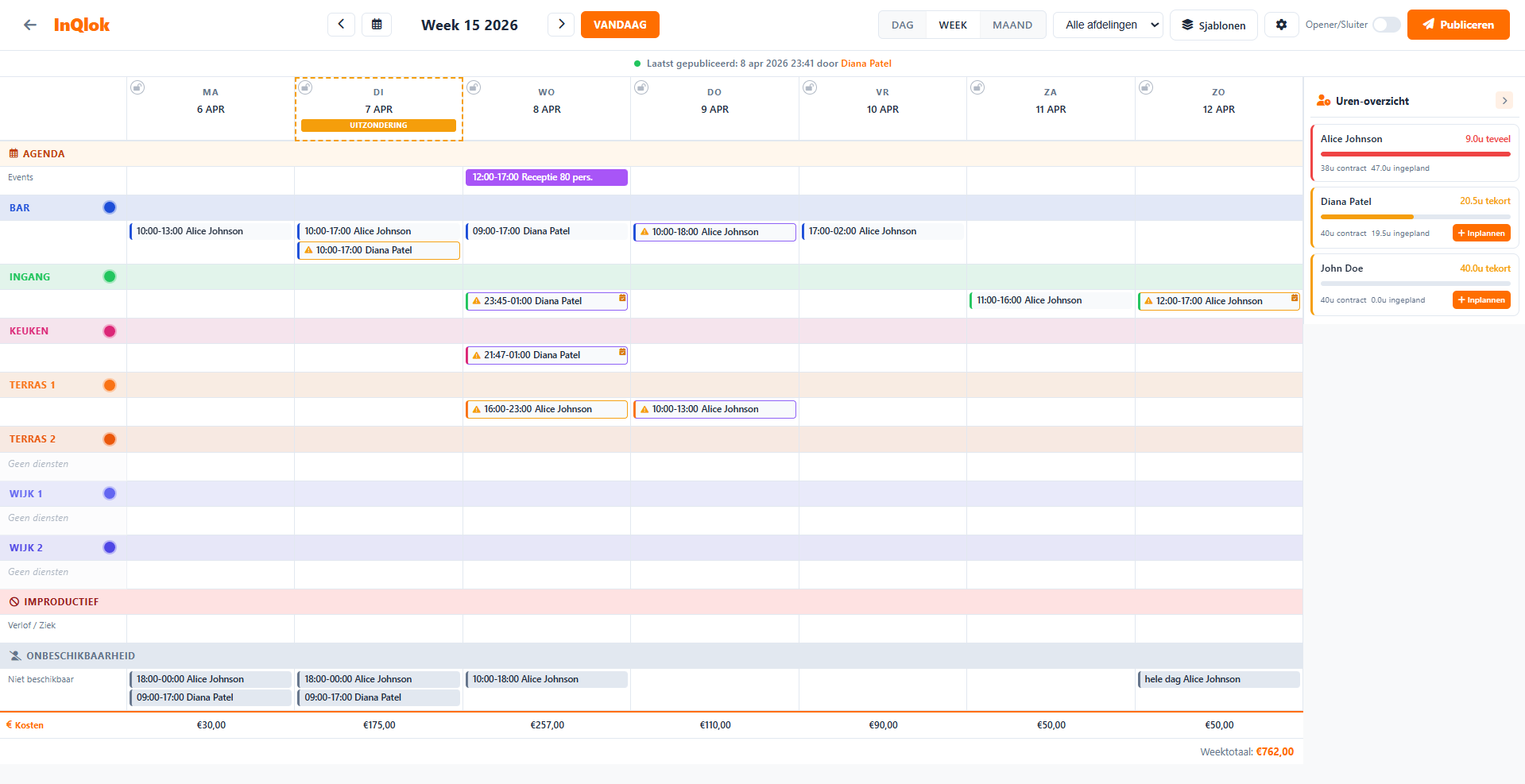 InQlok roosterplanner met weekrooster per afdeling